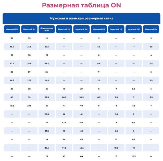 (CN) Кроссовки унисекс On Waterproof Lace-Up Sneakers с водостойкой отделкой, Чёрные (р. 40,5)